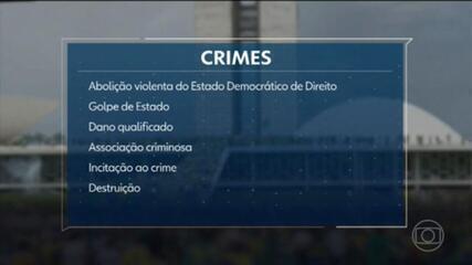PF deflagra operação para identificar participantes e financiadores dos ataques de 8 de janeiro