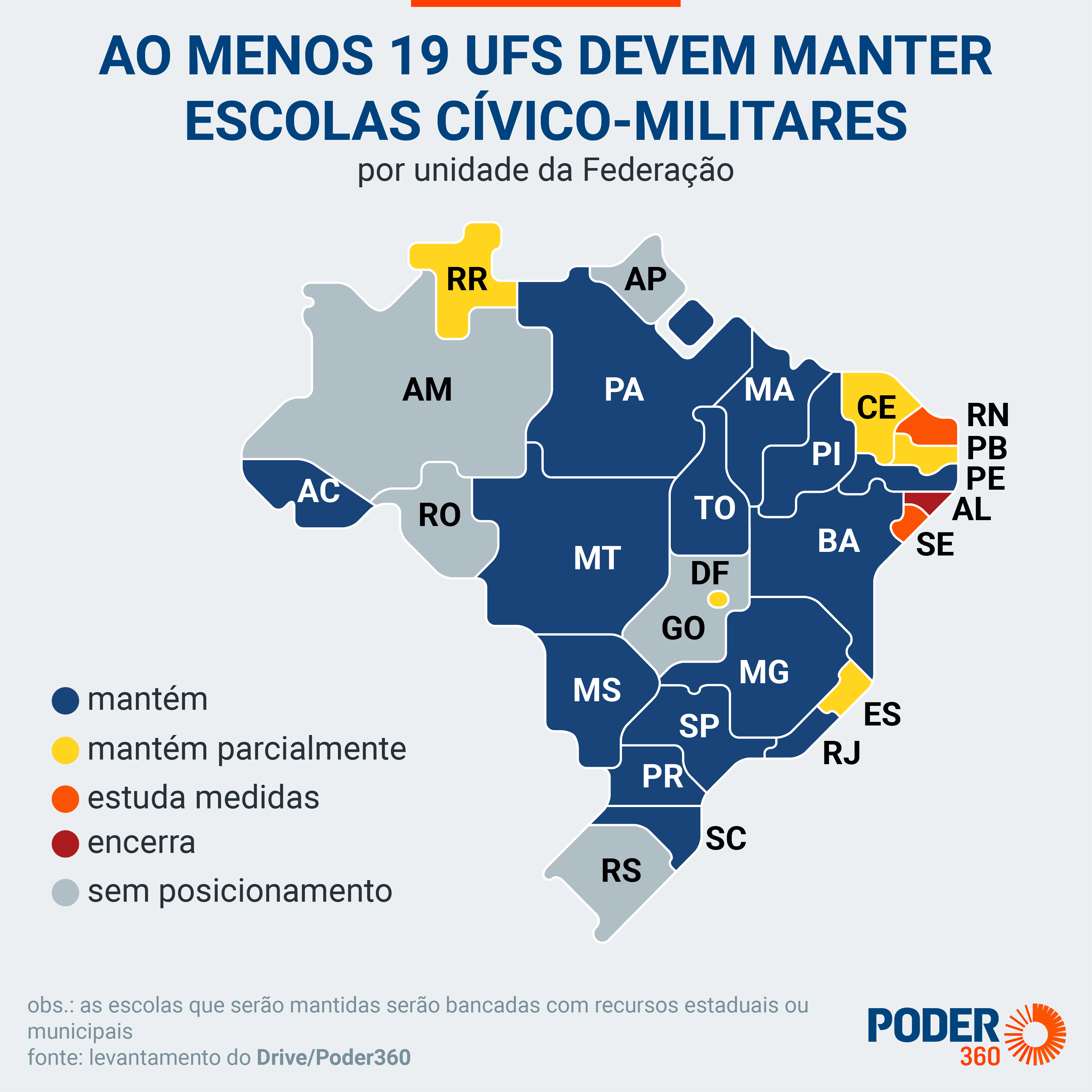Escolas cívico-militares devem continuar em ao menos 19 unidades da federação