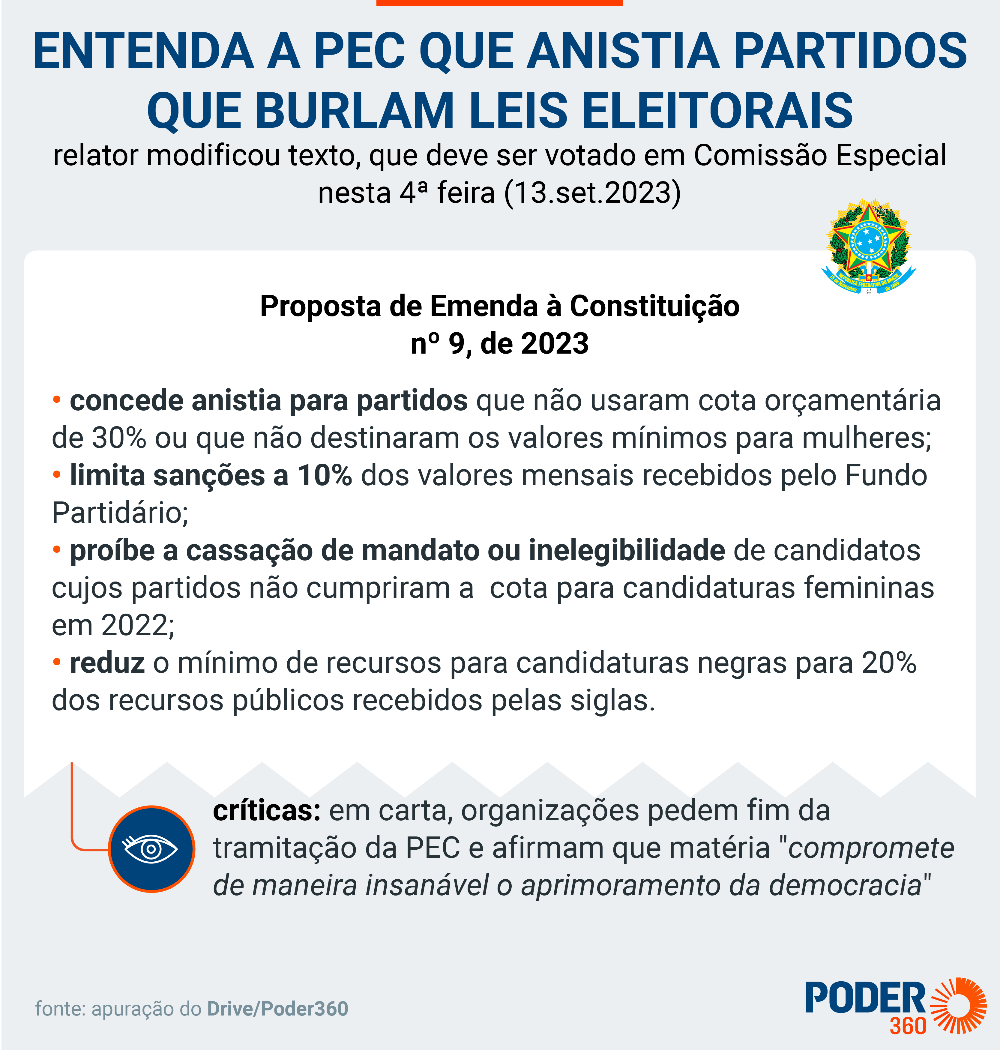 Infográfico mostra principais mudanças na PEC da Anistia
